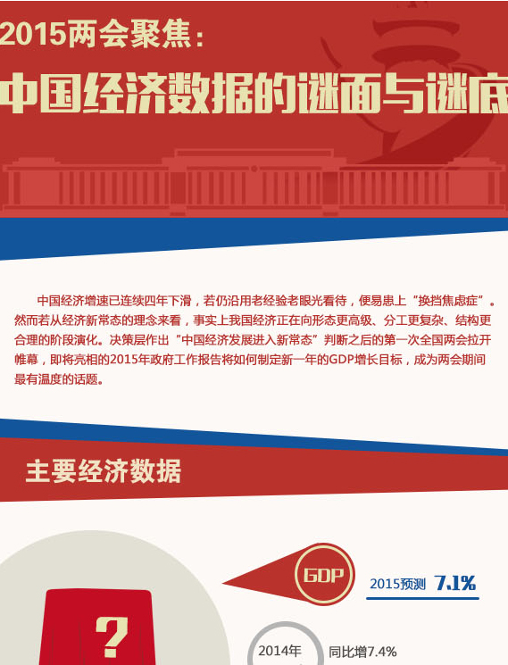 财经聚焦·地方两会经济热词丨海洋经济，2025年各地将如何布局？