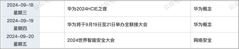 1月21日兴森转债下跌0.03%，转股溢价率47.95%