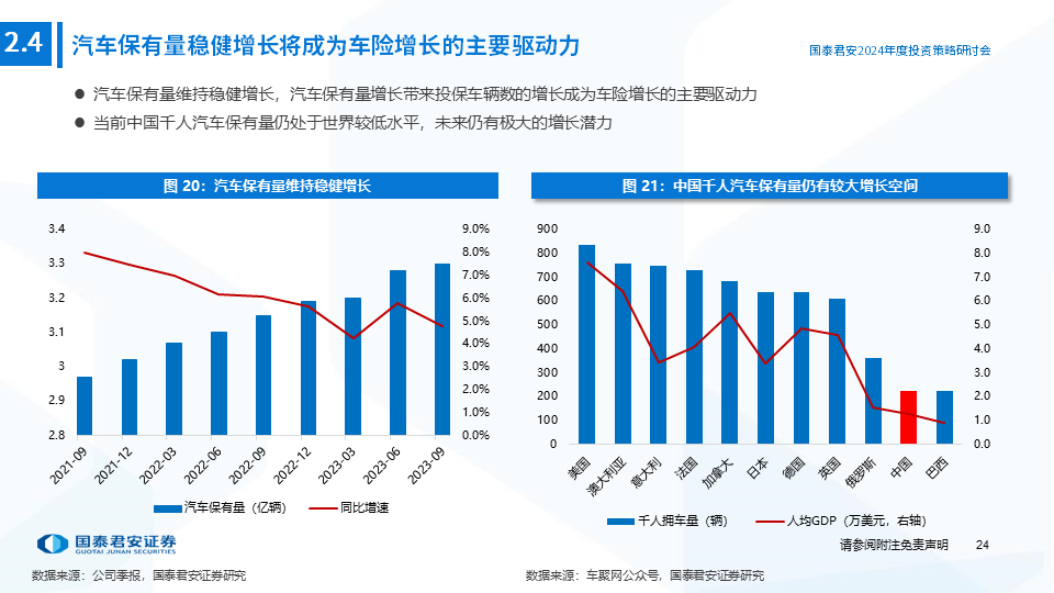 韩国经济2024年增长2% 经济下行风险持续