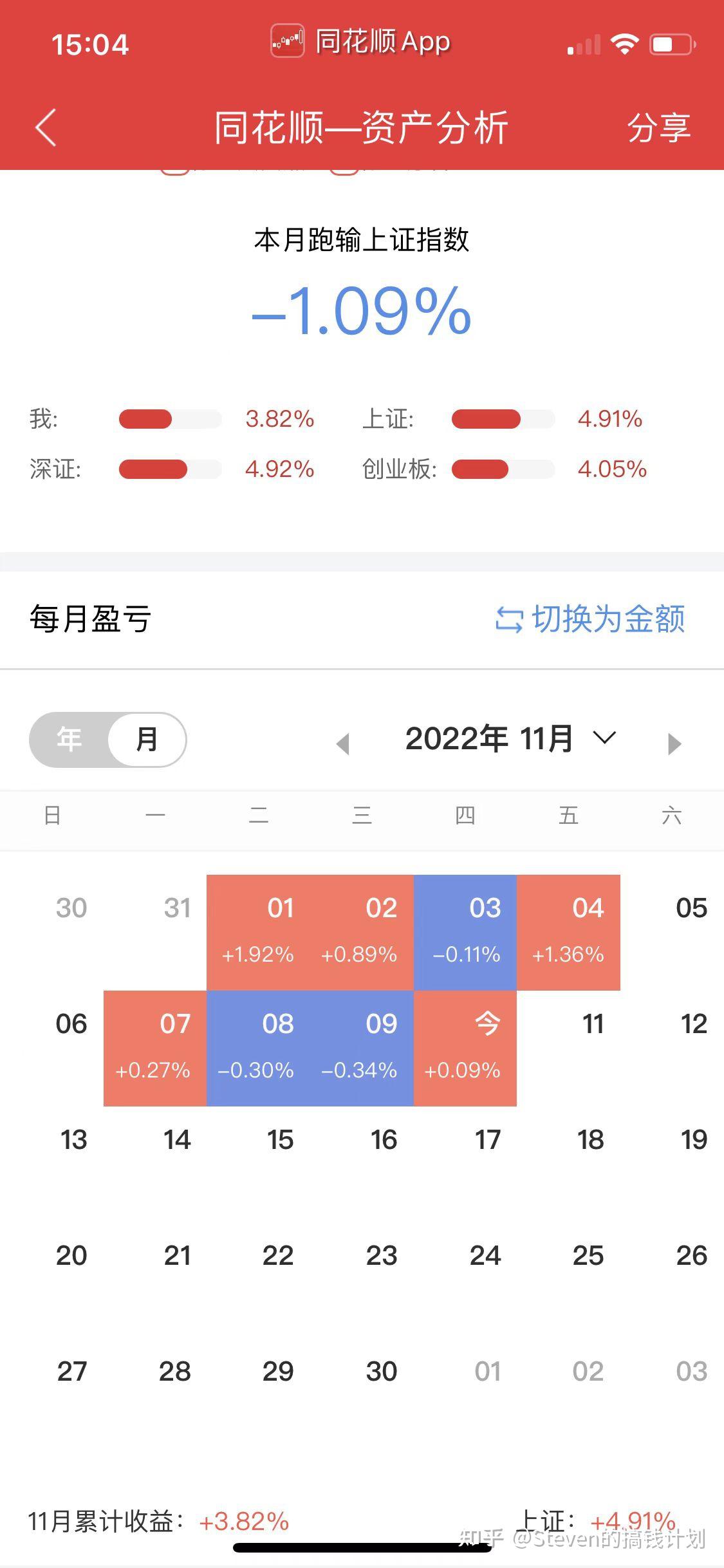 1月23日立昂转债上涨0.12%，转股溢价率63.14%
