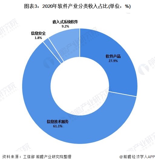 商务部：1-11月我国服务进出口总额67277.6亿元 同比增长14.2%