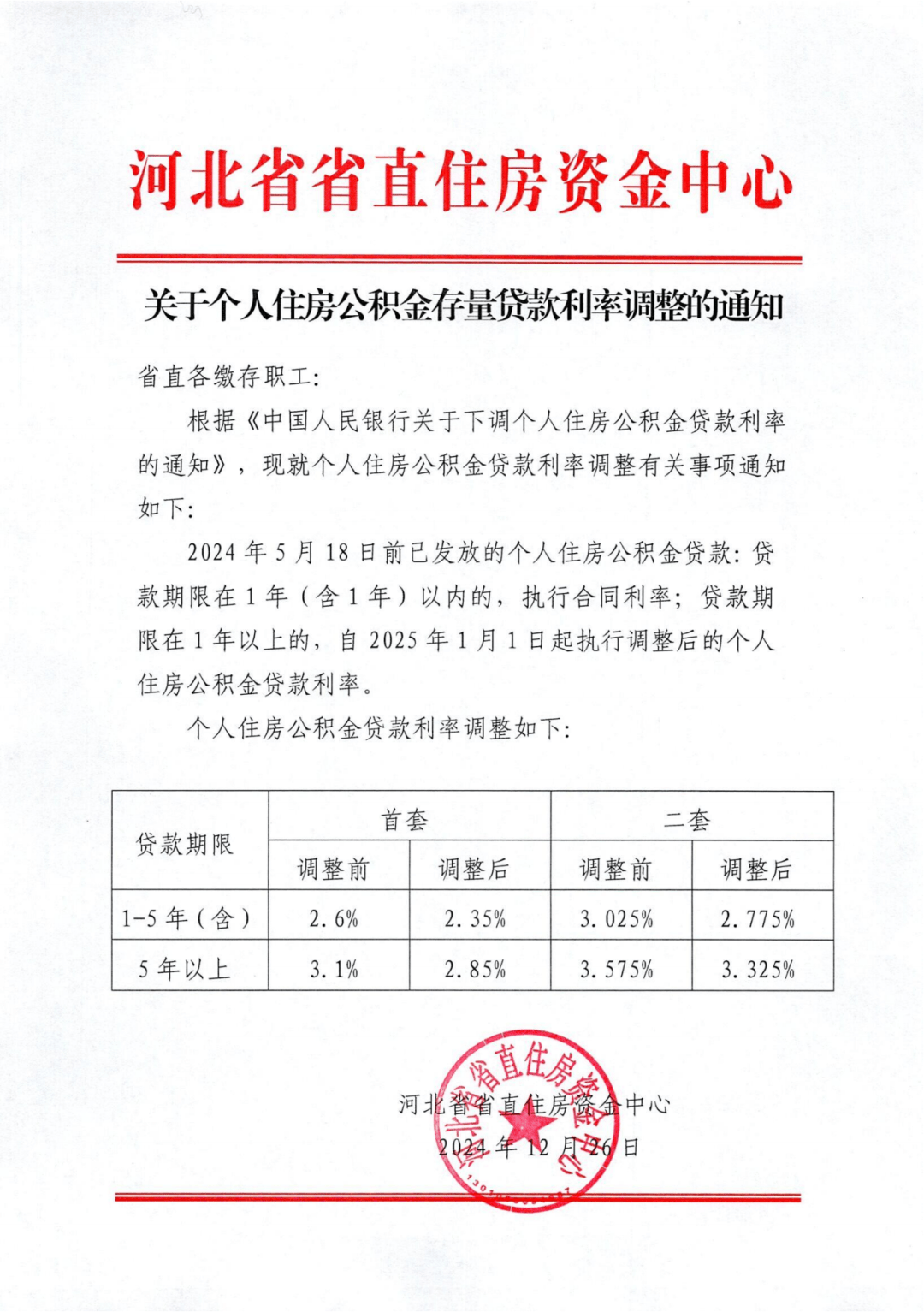前三季度北京地区信贷总量保持稳定增长 企业贷款利率创新低