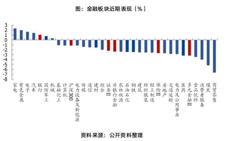 受益四季度发力 多家银行全年业绩改善