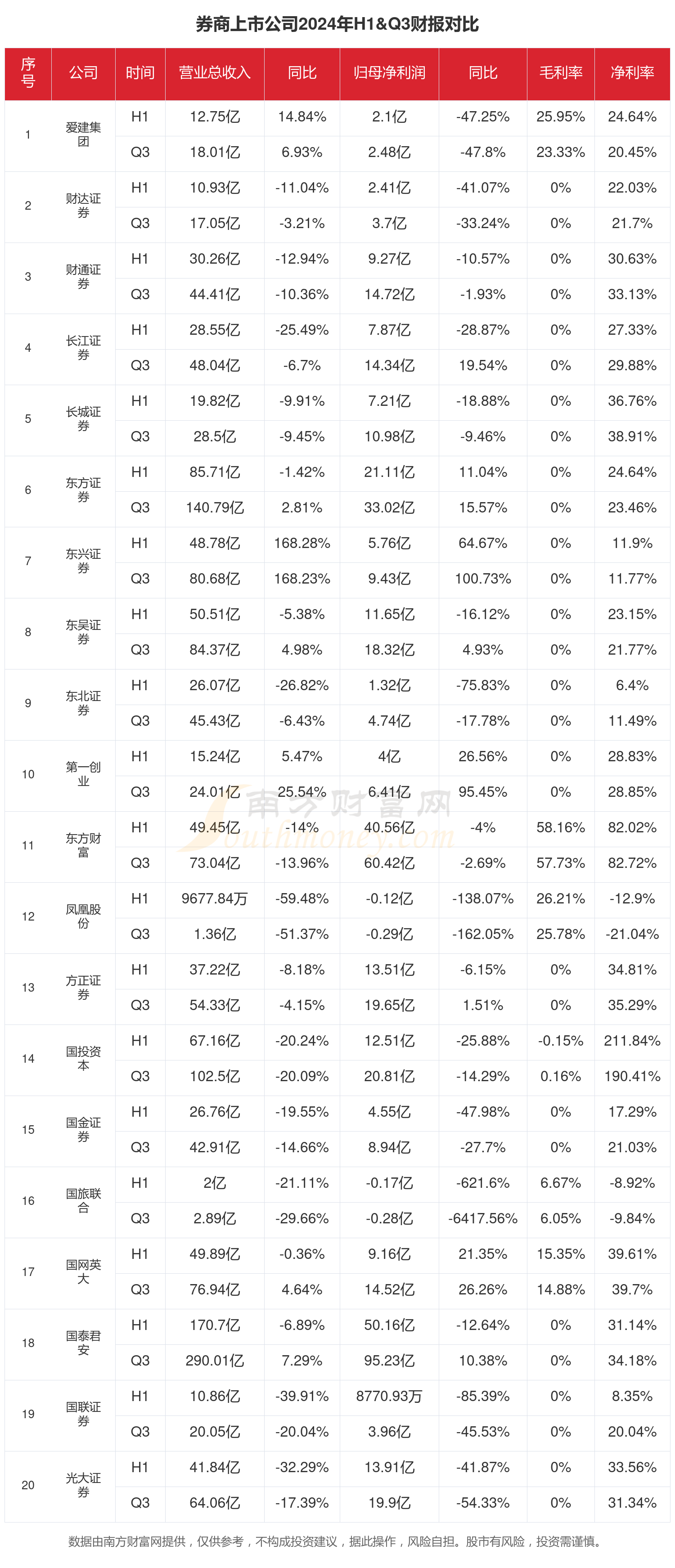 13家上市银行披露2024年业绩快报 12家净利润同比增长