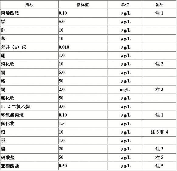 热景生物近期获得33项欧盟资质认证