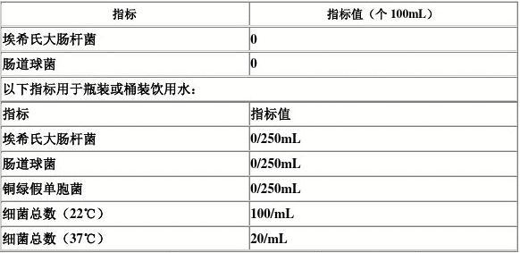 热景生物近期获得33项欧盟资质认证