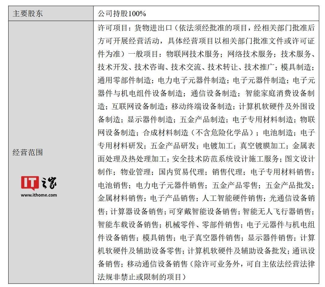 预案对外披露2个月，日播时尚称重组标的资产审计及评估仍未完成