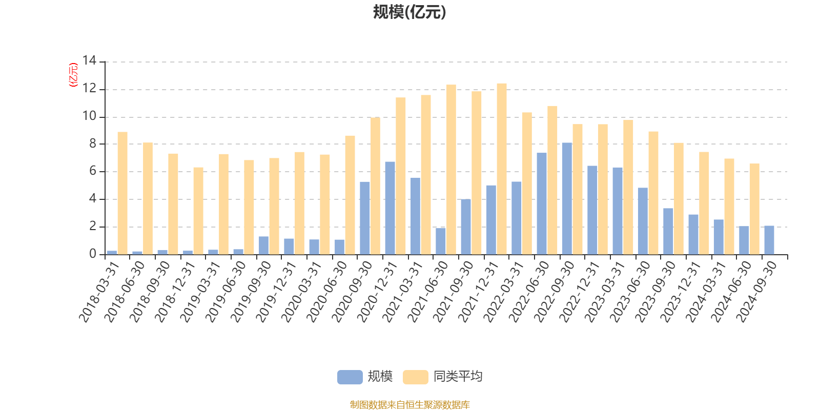 2月11日核建转债上涨0.14%，转股溢价率17.96%