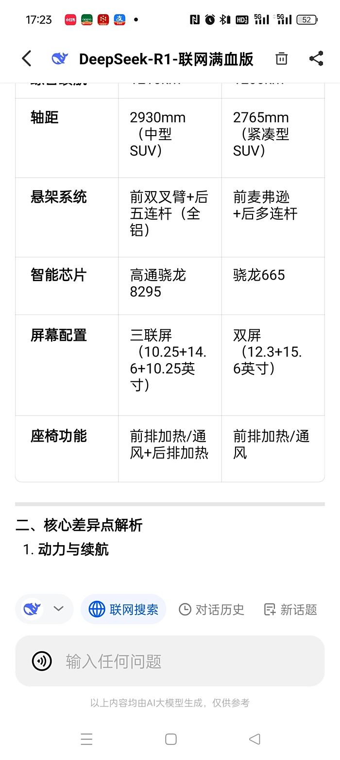 新华视点丨DeepSeek“网课热”背后：消费者是如何被步步“收割”的？