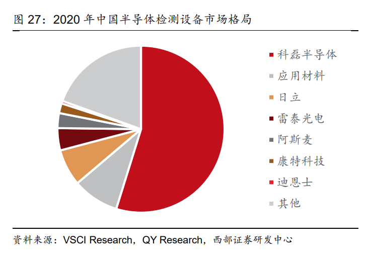 光电股份：将继续深耕高性能光学材料和先进元件领域