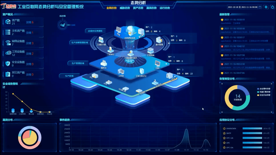 天融信对孙公司天融信网络累计担保余额升至7亿元