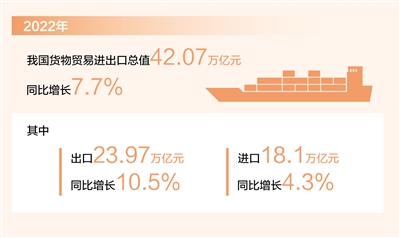 家电卖出超万亿元，动能在哪里