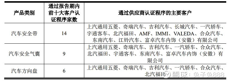 2月18日聚合转债下跌1.04%，转股溢价率27.16%