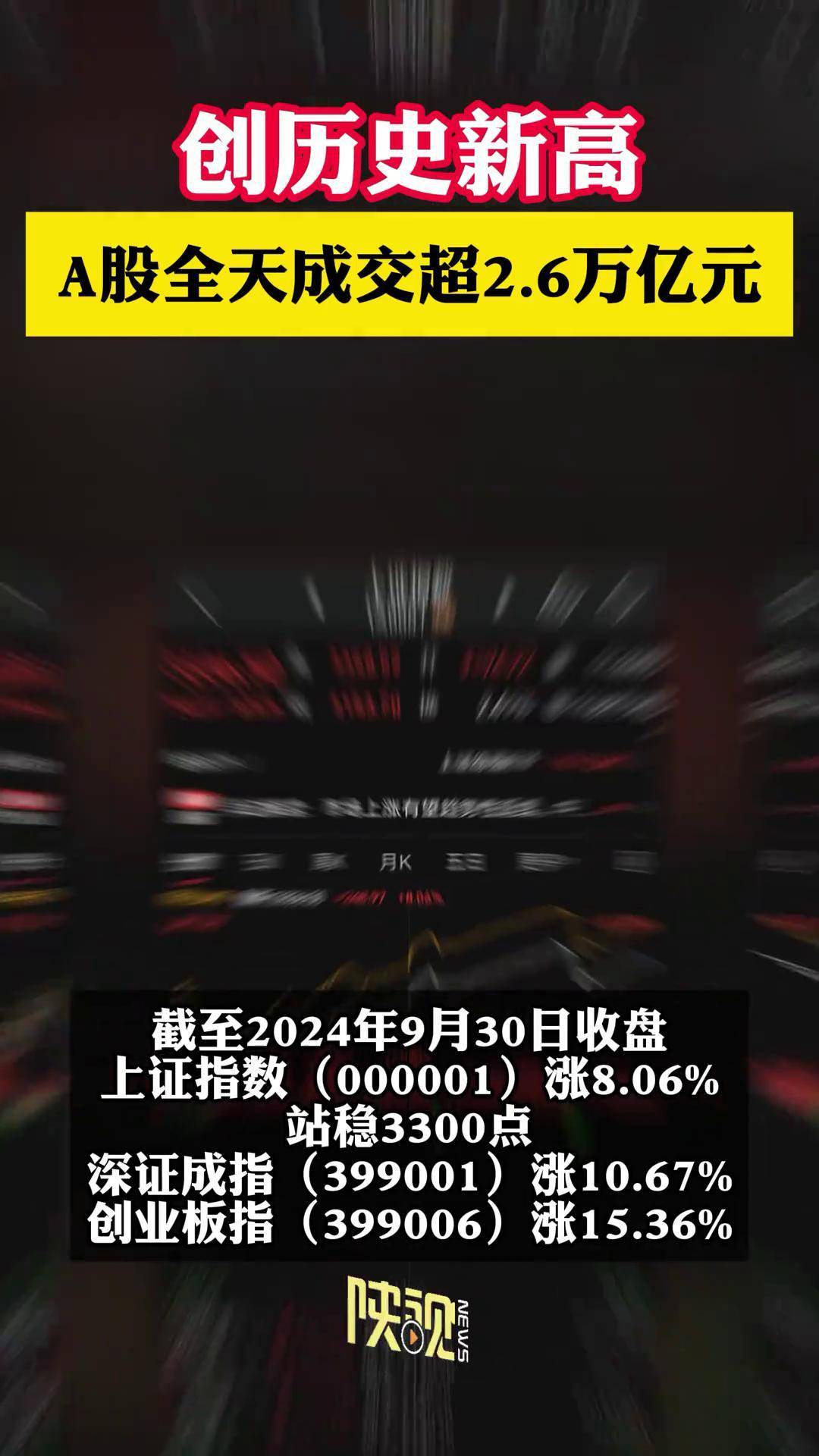 9年新高！10月A股账户新开户数达684.68万户
