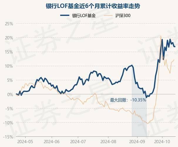 2月19日基金净值：南方军工改革灵活配置混合A最新净值1.119，涨2.24%