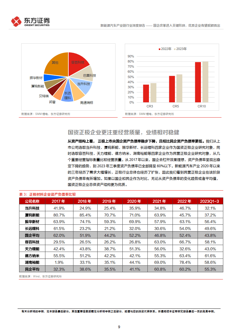 央国企改革持续加码，加速专业化整合重组