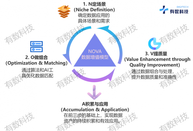 新华全媒+|“人工智能+”催生行业新变——中西部多地走访见闻