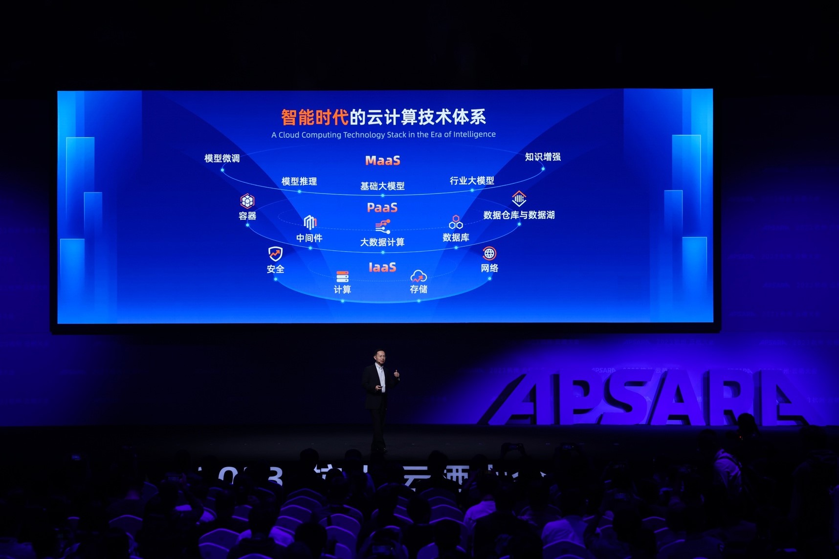 热门概念蕴机遇｜AI大模型助推 云计算超2万亿市场可期