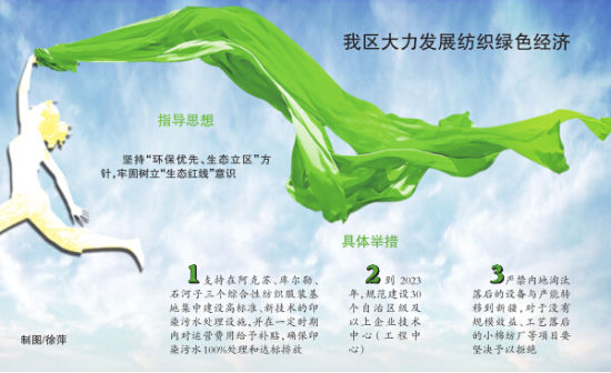 清新环境总裁李其林：生态环境产业将向绿色、低碳、循环发展全面升级