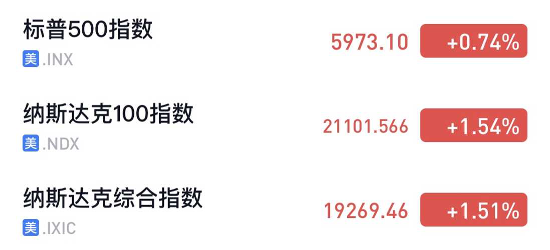 2月28日基金净值：融通中证中诚信央企信用债指数A最新净值1.0196