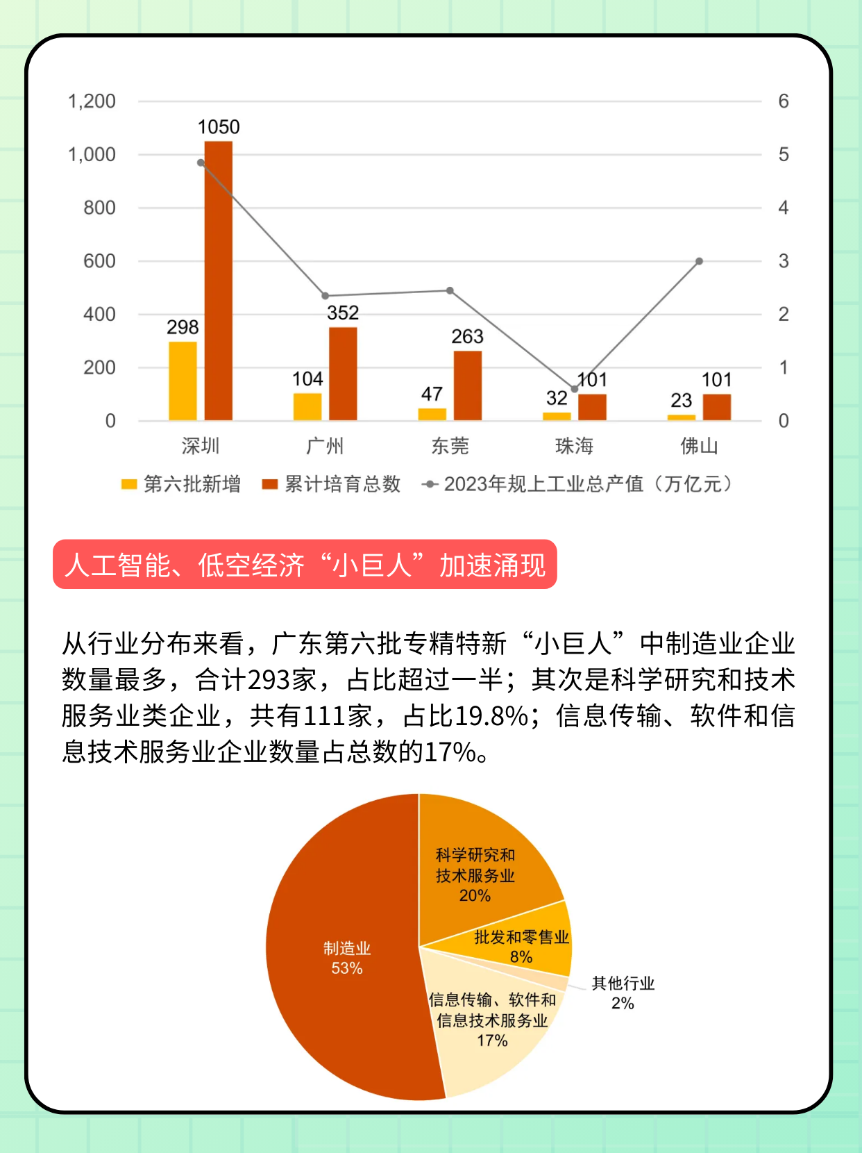 国家级专精特新“小巨人”汇通控股3月4日登陆A股