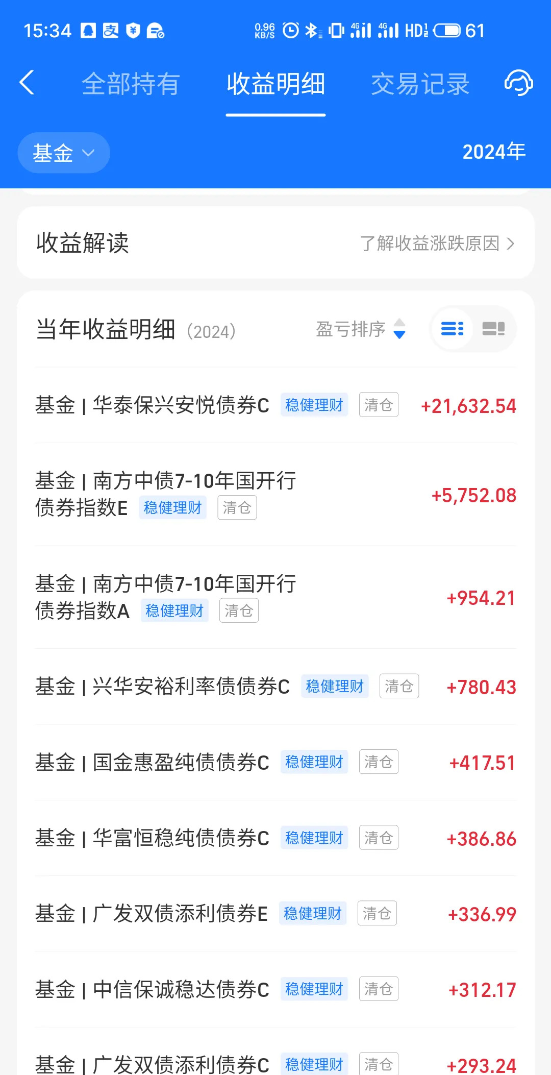 3月3日基金净值：南方中证申万有色金属ETF最新净值1.0244，涨2.34%