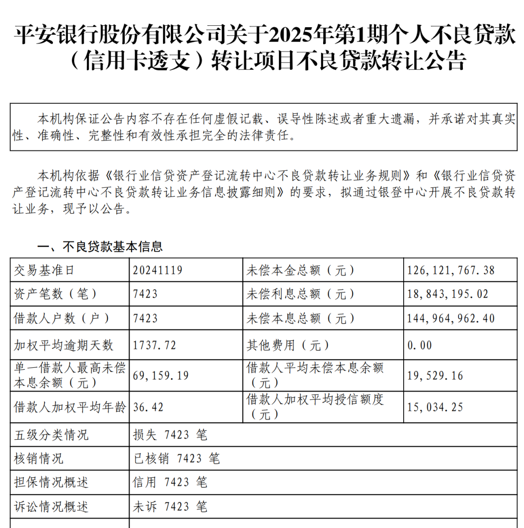 金融监管总局：三季度末商业银行不良贷款率1.56% 较上季末基本持平