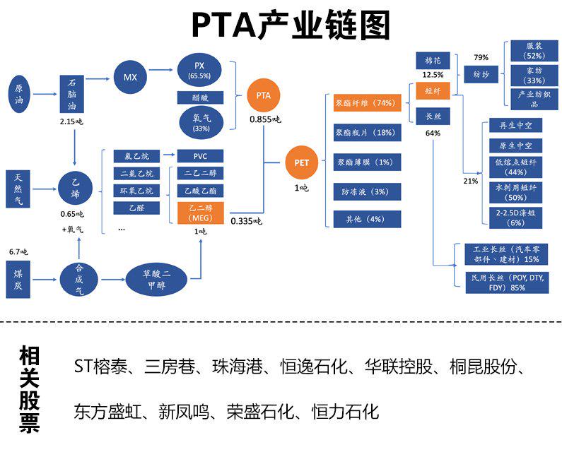 宏观避险情绪升温 原油难有上行动力