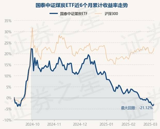 3月11日基金净值：工银中证1000增强策略ETF最新净值1.1799，涨0.34%