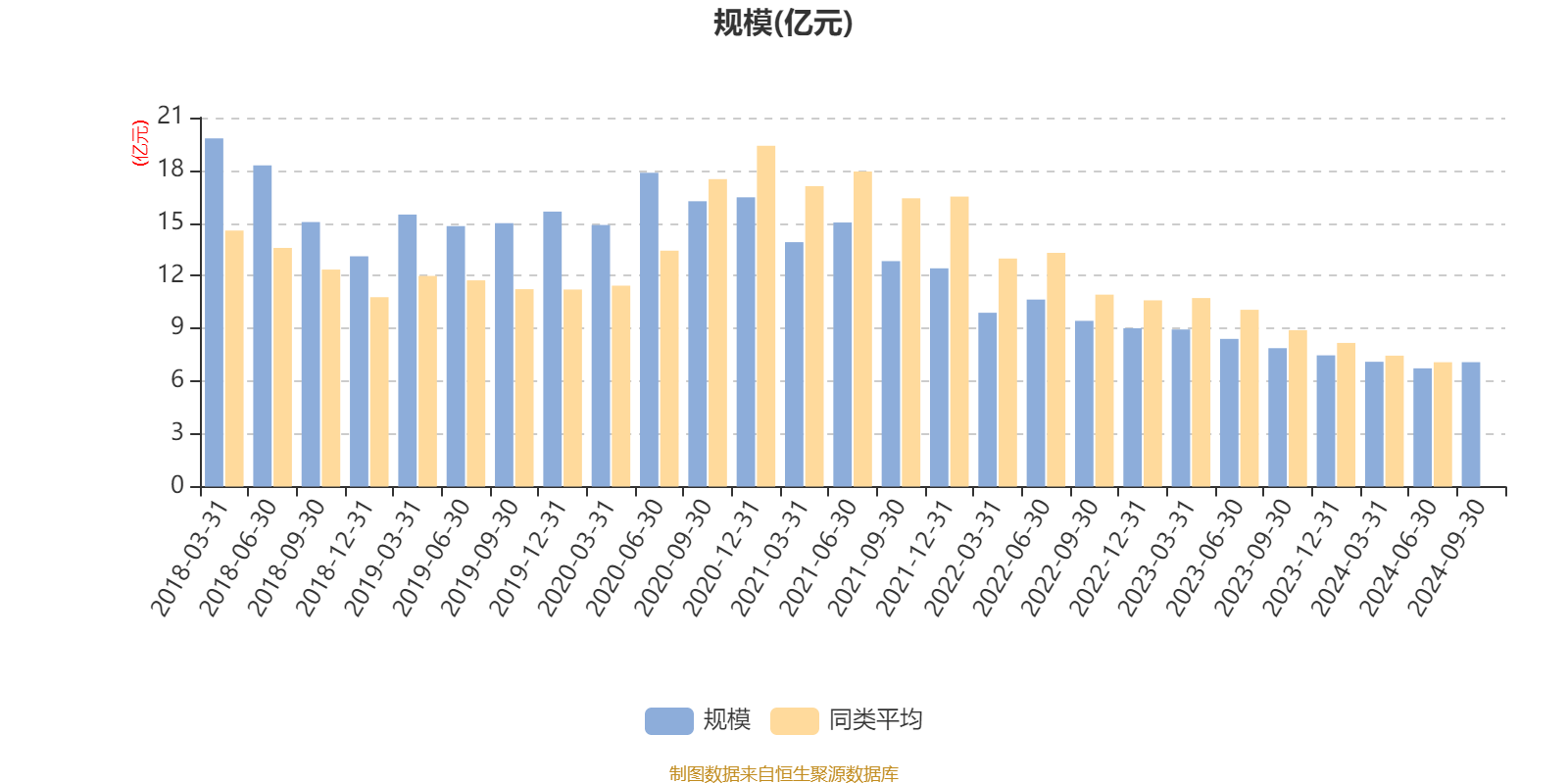 3月12日基金净值：嘉实回报混合最新净值1.409，跌0.49%