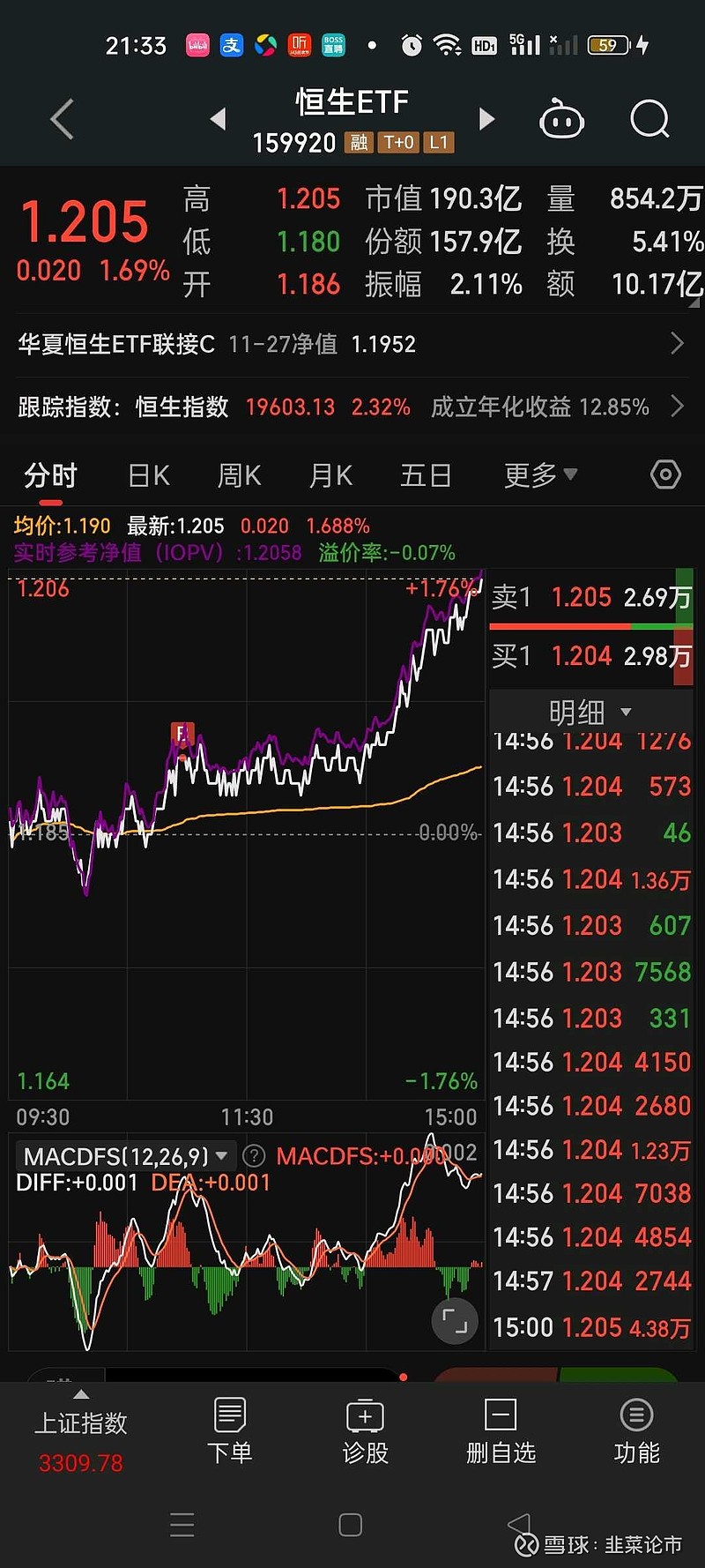 纽约股市显著下跌 标普500指数跌入回调区间