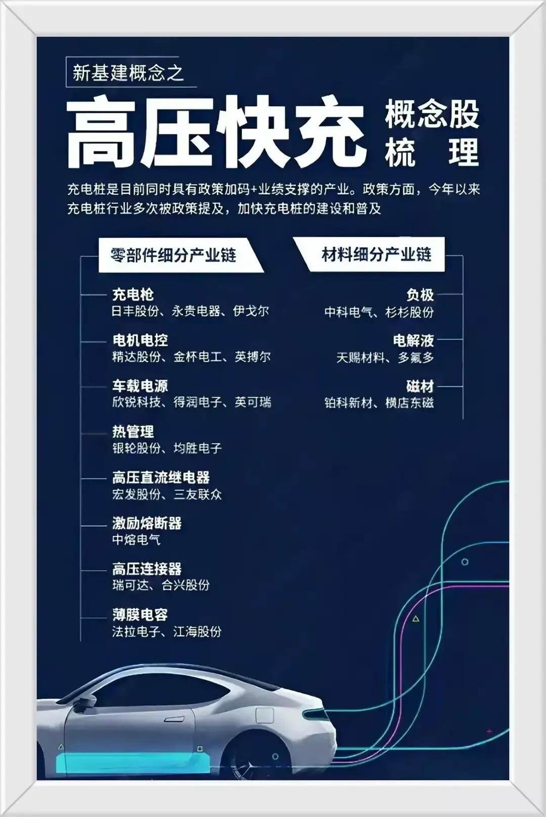 消费电子新品密集上市 AI应用重塑行业格局