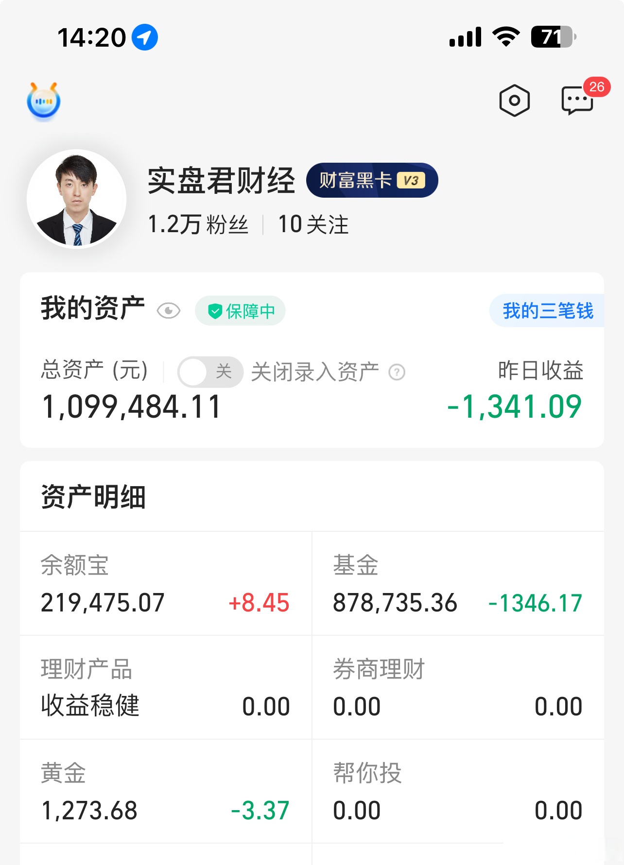 3月19日基金净值：申万军工LOF最新净值1.0505，跌0.89%