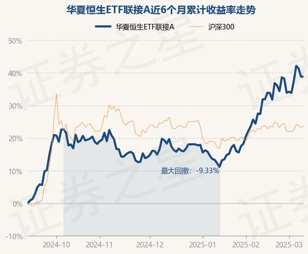3月21日基金净值：中航瑞苏纯债A最新净值1.0196