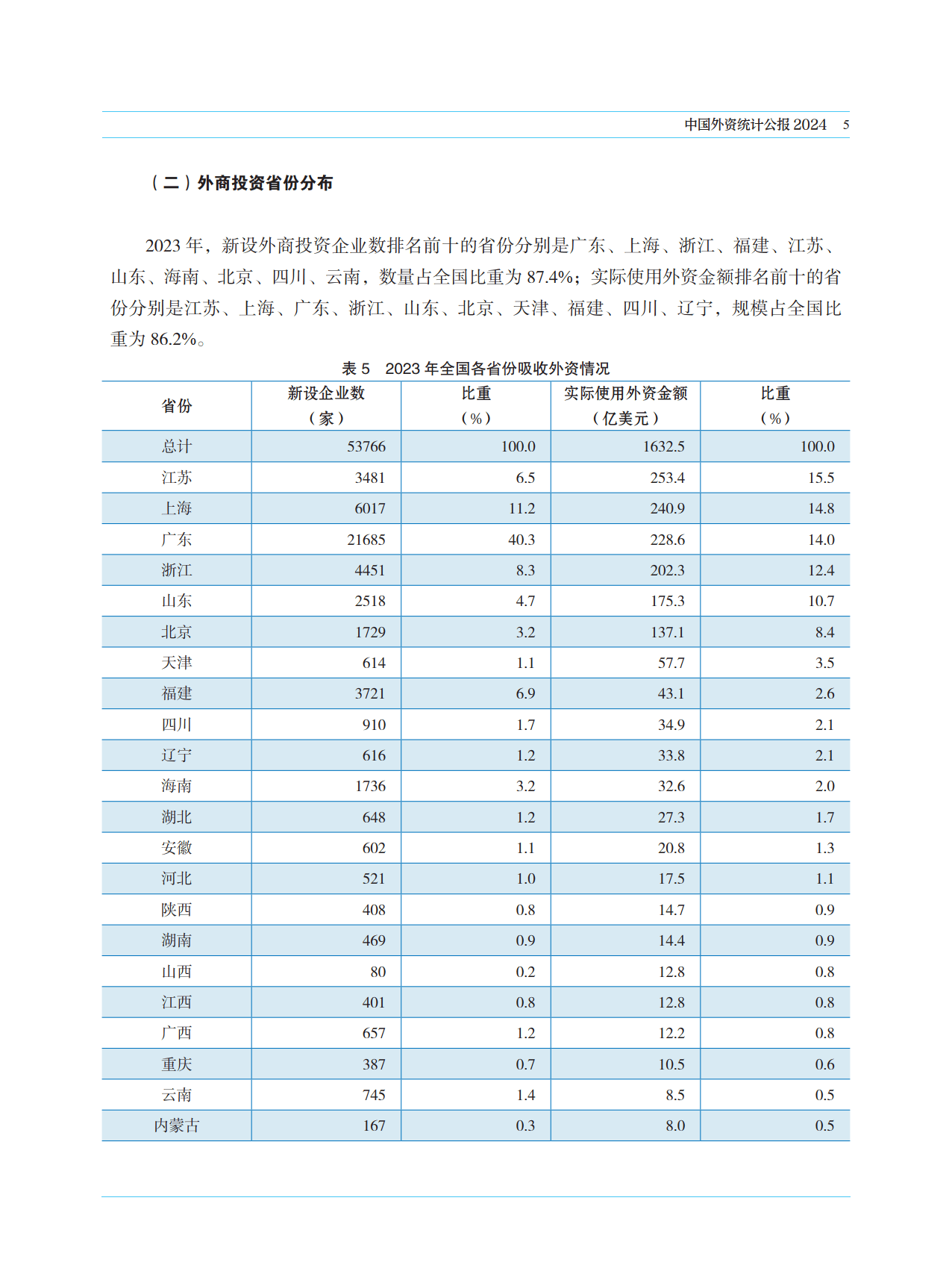 外资机构纷纷上调中国资产目标价