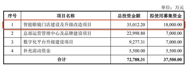 实控人陈小琴拟减持不超1296.79万股 神马电力股价连续两日下跌