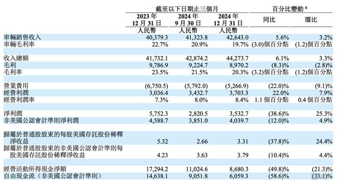 3月21日塞力转债下跌2.58%，转股溢价率16.6%