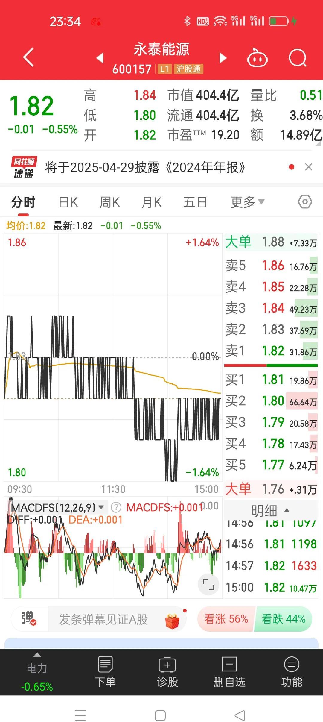 3月24日盛泰转债下跌0.69%，转股溢价率83.21%