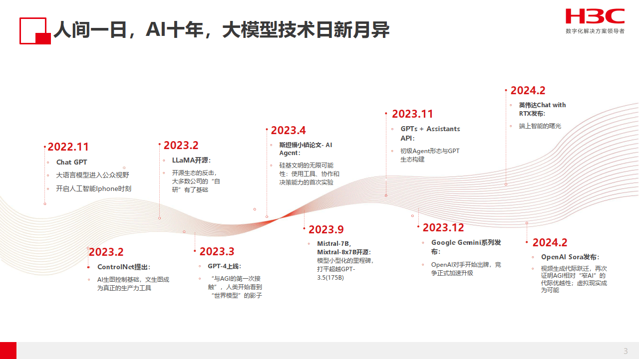 浦发银行：积极探索AI在金融领域的数智应用