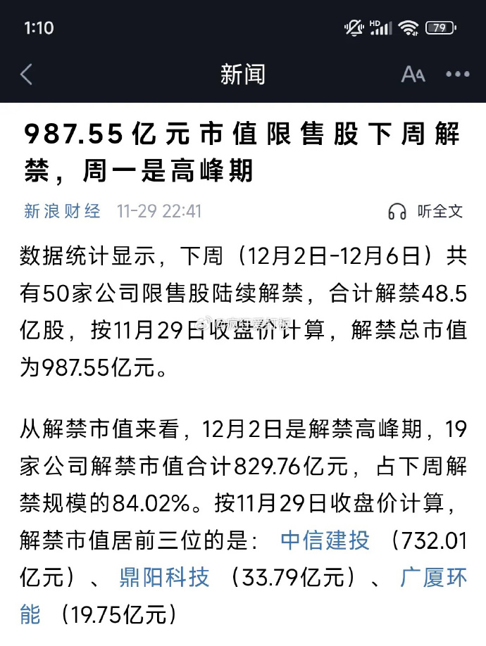 浙文互联拟择机减持豆神教育，限售股解禁后会有其他股东跟进吗？