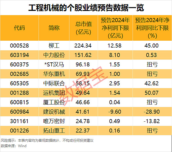 A股股价回落后，吉宏股份港股IPO发行价会是多少？