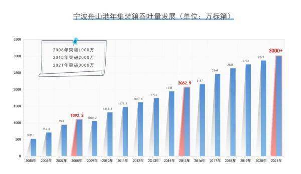 拓普集团: 拓普集团关于实施“拓普转债”赎回暨摘牌的第四次提示性公告