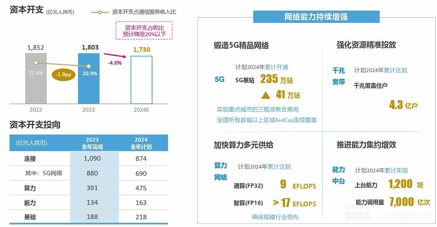 银行估值提升计划密集亮相 稳定现金分红成重要着力点