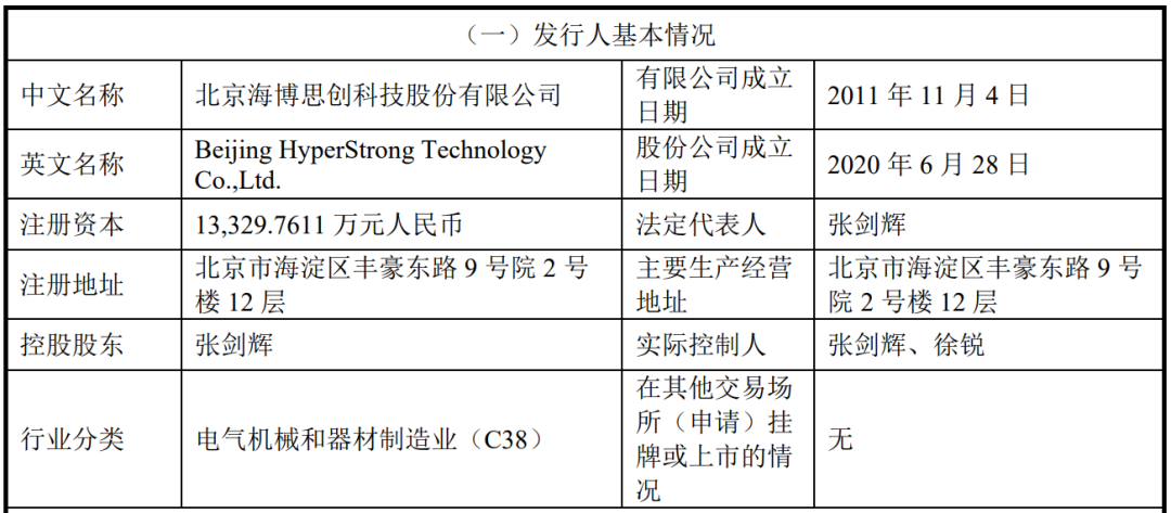 储能龙头海博思创即将IPO上会 哪些核心优势值得期待