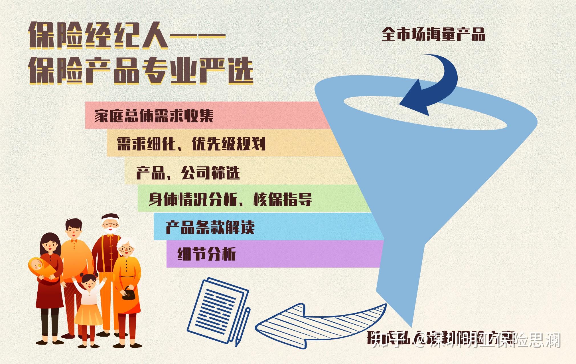 银行业保险业支持科技创新“施工图”公布