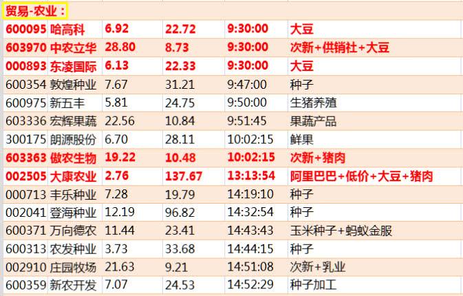 综述丨美国汽车市场担忧关税“寒风”