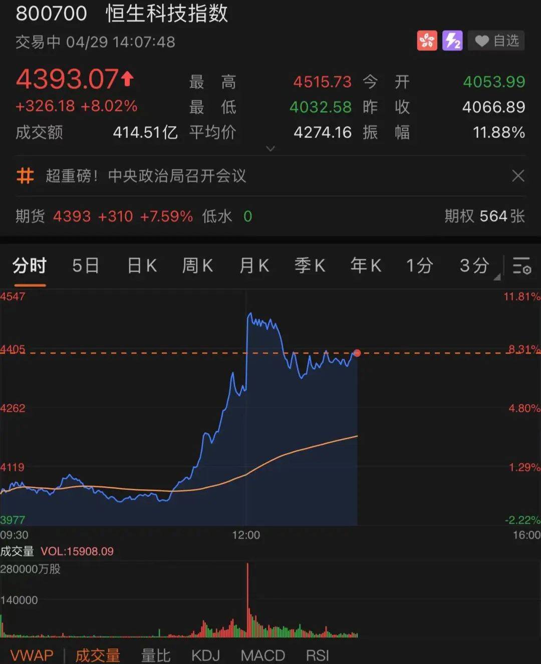 港股小幅调整 京东公布去年“成绩单”