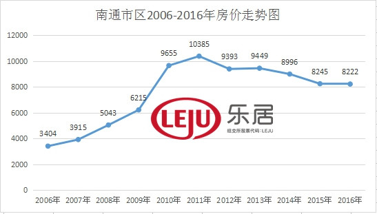 4月3日宏川转债下跌1.12%，转股溢价率91.55%