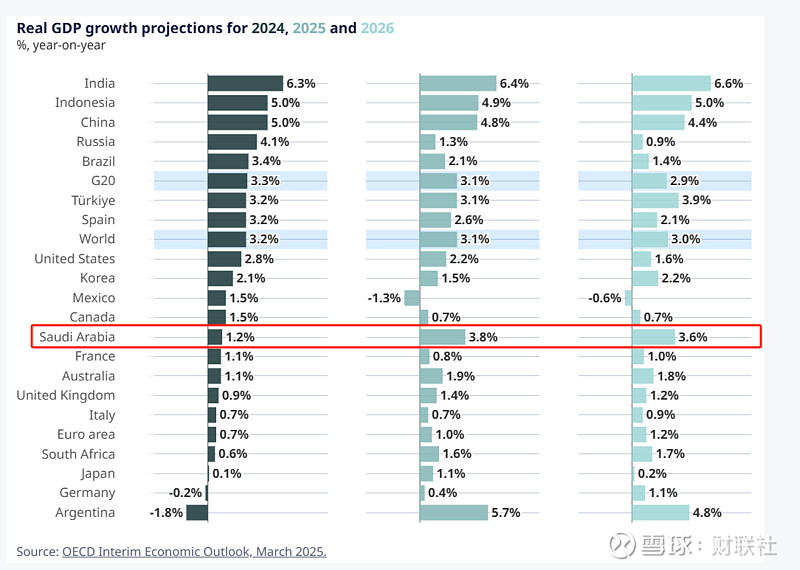 亚行预测亚太发展中经济体今年经济增长4.9%