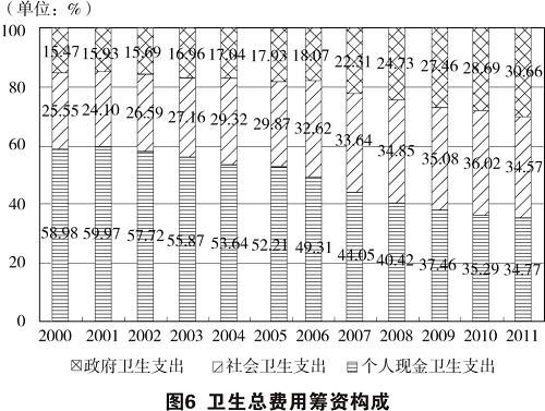 新华社权威快报丨《关于中美经贸关系若干问题的中方立场》白皮书发布
